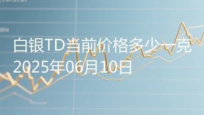 白银TD当前价格多少一克2025年06月10日