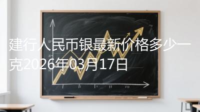 建行人民币银最新价格多少一克2026年03月17日