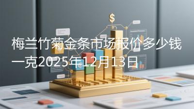 梅兰竹菊金条市场报价多少钱一克2025年12月13日