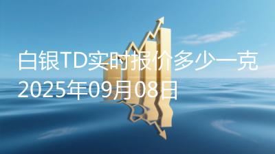 白银TD实时报价多少一克2025年09月08日