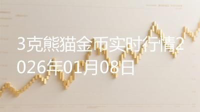 3克熊猫金币实时行情2026年01月08日