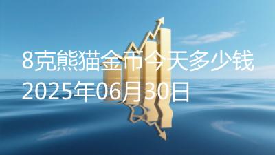 8克熊猫金币今天多少钱2025年06月30日