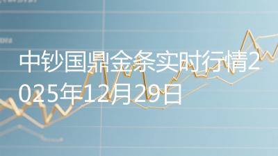 中钞国鼎金条实时行情2025年12月29日