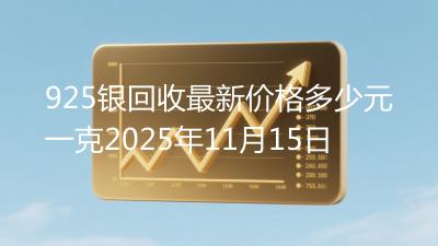 925银回收最新价格多少元一克2025年11月15日