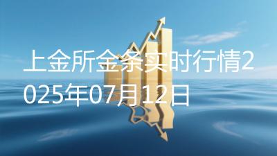 上金所金条实时行情2025年07月12日