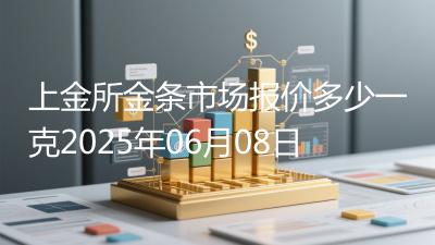 上金所金条市场报价多少一克2025年06月08日