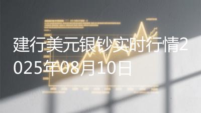 建行美元银钞实时行情2025年08月10日