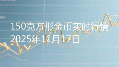 150克方形金币实时行情2025年11月17日
