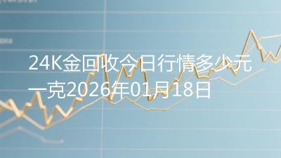 24K金回收今日行情多少元一克2026年01月18日