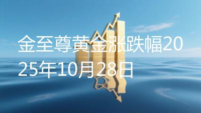 金至尊黄金涨跌幅2025年10月28日