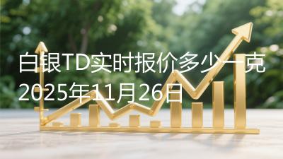 白银TD实时报价多少一克2025年11月26日