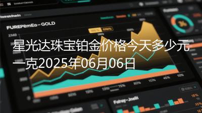 星光达珠宝铂金价格今天多少元一克2025年06月06日