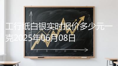 工行纸白银实时报价多少元一克2025年06月08日