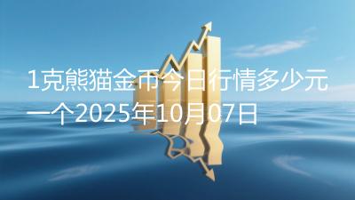 1克熊猫金币今日行情多少元一个2025年10月07日