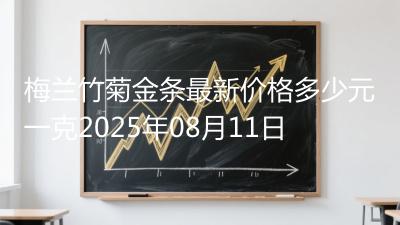 梅兰竹菊金条最新价格多少元一克2025年08月11日