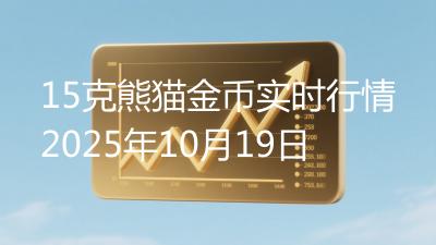 15克熊猫金币实时行情2025年10月19日