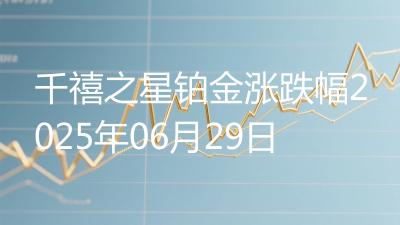 千禧之星铂金涨跌幅2025年06月29日