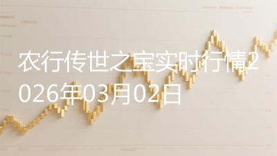 农行传世之宝实时行情2026年03月02日