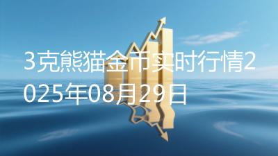 3克熊猫金币实时行情2025年08月29日