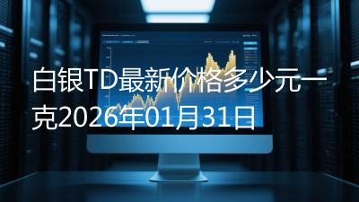 白银TD最新价格多少元一克2026年01月31日