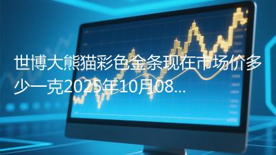 世博大熊猫彩色金条现在市场价多少一克2025年10月08日
