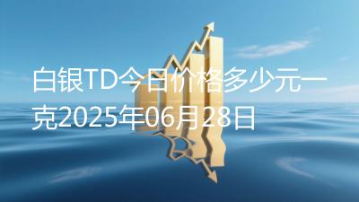 白银TD今日价格多少元一克2025年06月28日