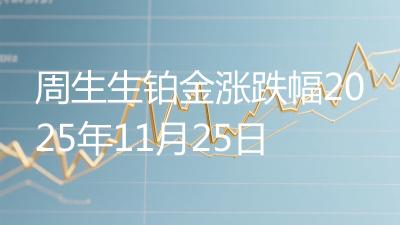周生生铂金涨跌幅2025年11月25日
