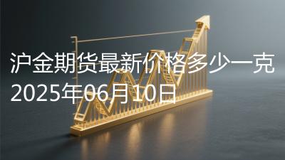 沪金期货最新价格多少一克2025年06月10日