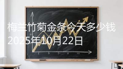 梅兰竹菊金条今天多少钱2025年10月22日