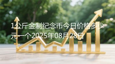 1公斤金制纪念币今日价格多少元一个2025年08月28日