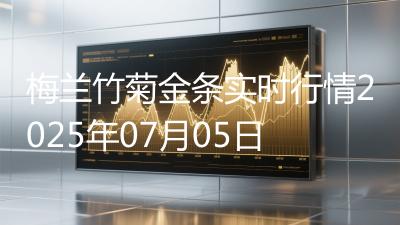 梅兰竹菊金条实时行情2025年07月05日