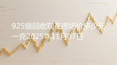 925银回收现在市场价多少元一克2025年11月07日