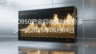 PD950钯金回收实时报价多少一克2025年06月04日