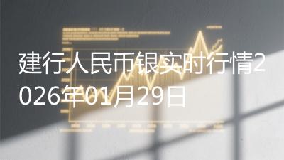 建行人民币银实时行情2026年01月29日
