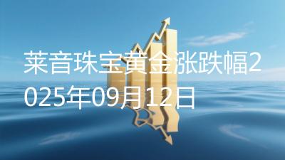 莱音珠宝黄金涨跌幅2025年09月12日
