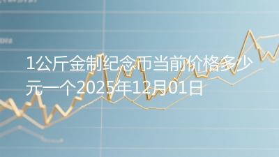 1公斤金制纪念币当前价格多少元一个2025年12月01日