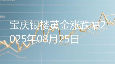 宝庆银楼黄金涨跌幅2025年08月25日
