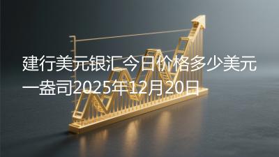 建行美元银汇今日价格多少美元一盎司2025年12月20日
