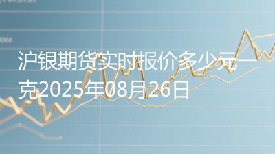 沪银期货实时报价多少元一克2025年08月26日