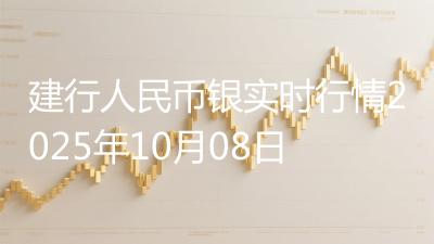 建行人民币银实时行情2025年10月08日