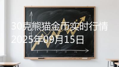 30克熊猫金币实时行情2025年09月15日