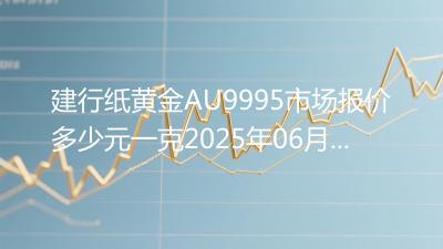 建行纸黄金AU9995市场报价多少元一克2025年06月08日