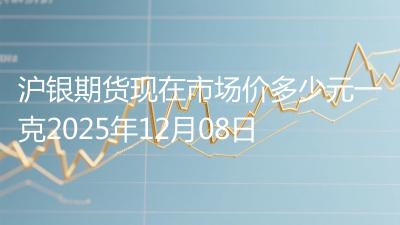 沪银期货现在市场价多少元一克2025年12月08日