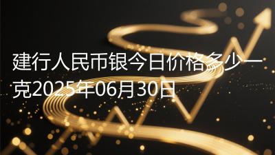 建行人民币银今日价格多少一克2025年06月30日