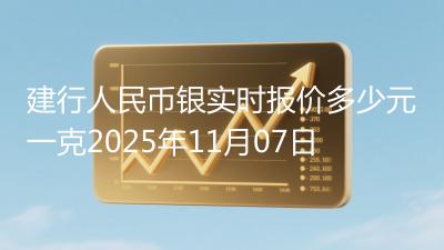 建行人民币银实时报价多少元一克2025年11月07日