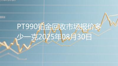PT990铂金回收市场报价多少一克2025年08月30日