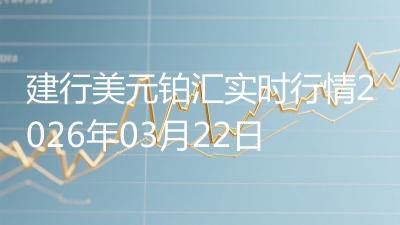 建行美元铂汇实时行情2026年03月22日