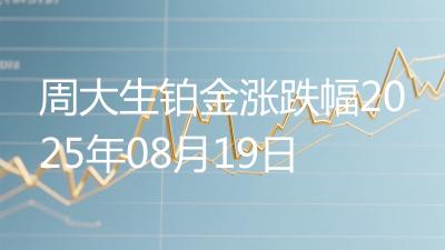 周大生铂金涨跌幅2025年08月19日