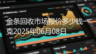 金条回收市场报价多少钱一克2025年06月08日