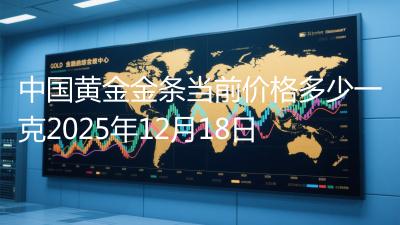 中国黄金金条当前价格多少一克2025年12月18日